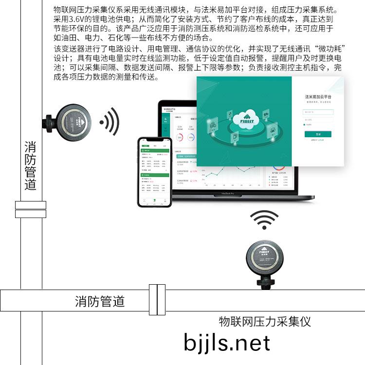 消防壓力(li)錶數(shu)據(ju)採集方案