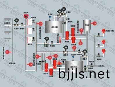 智(zhi)慧消(xiao)防(fang) 水印.jpg